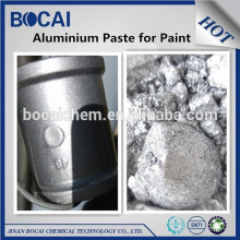 non-leafing type aluminium paste sparkle and silver reflective paint