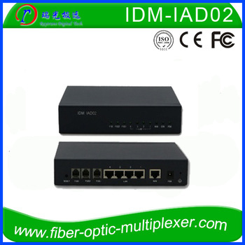 2fxo to ip gateway