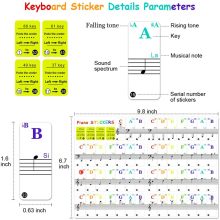 Universal Piano Keyboard Stickers: Note Labels and Guide for Various Keyboards