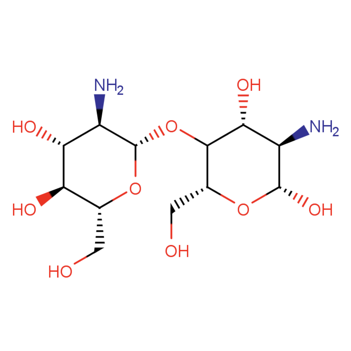 Oligosacárido de quitosano para el crecimiento vegetal Chitosan Oligosaccharide for Plant Growth