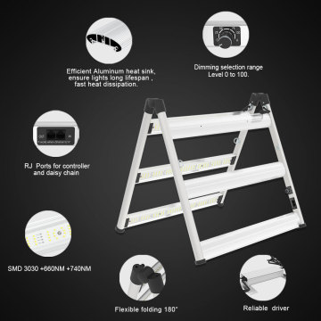 Samsung LM301B LM301H 320W LED LIHGT