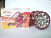 Rechargeable Headlamp (YD-3302)