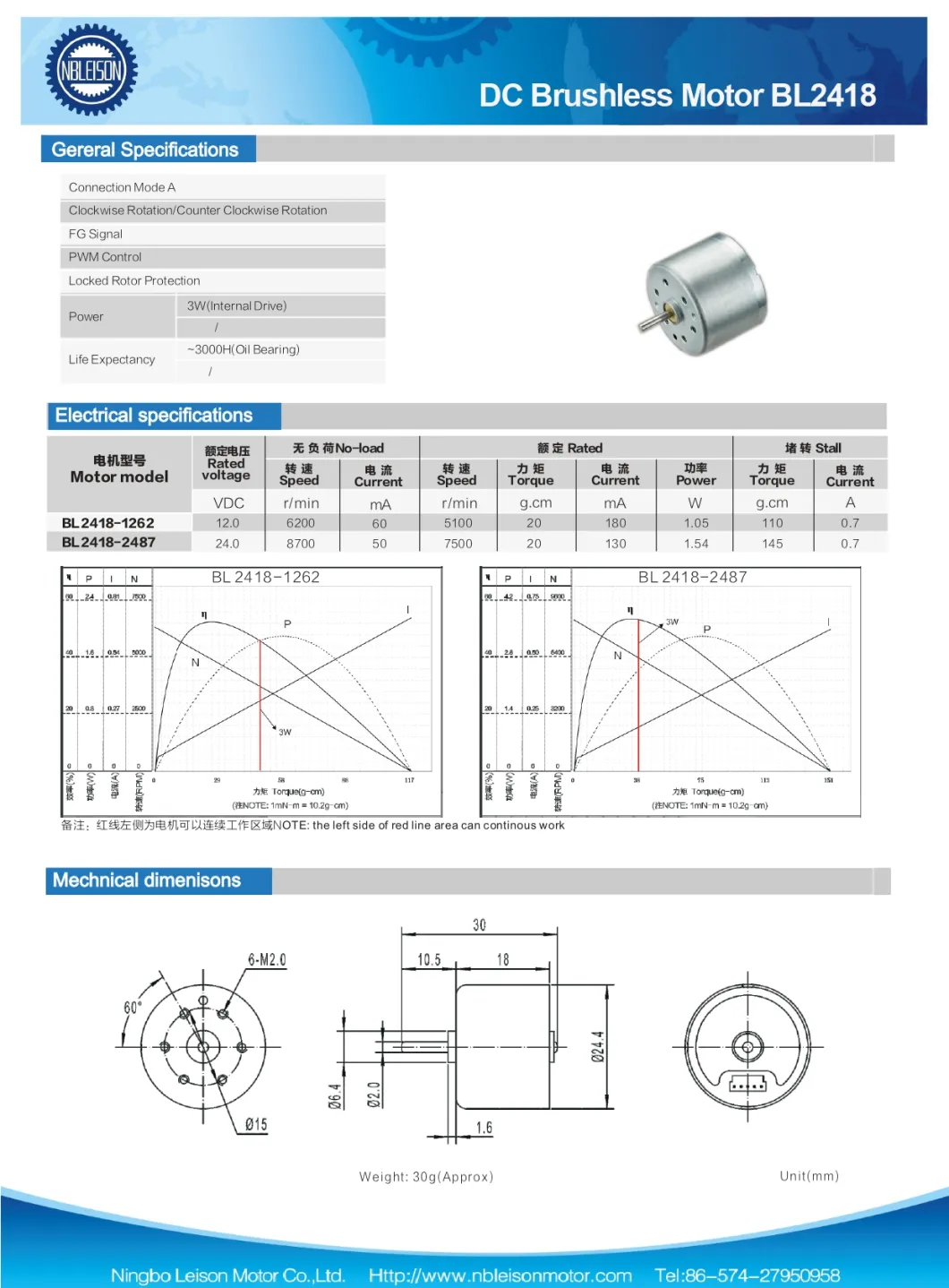 Small Size 24 * 18 mm Brushless DC Motor 6V 12V 24V with High Speed