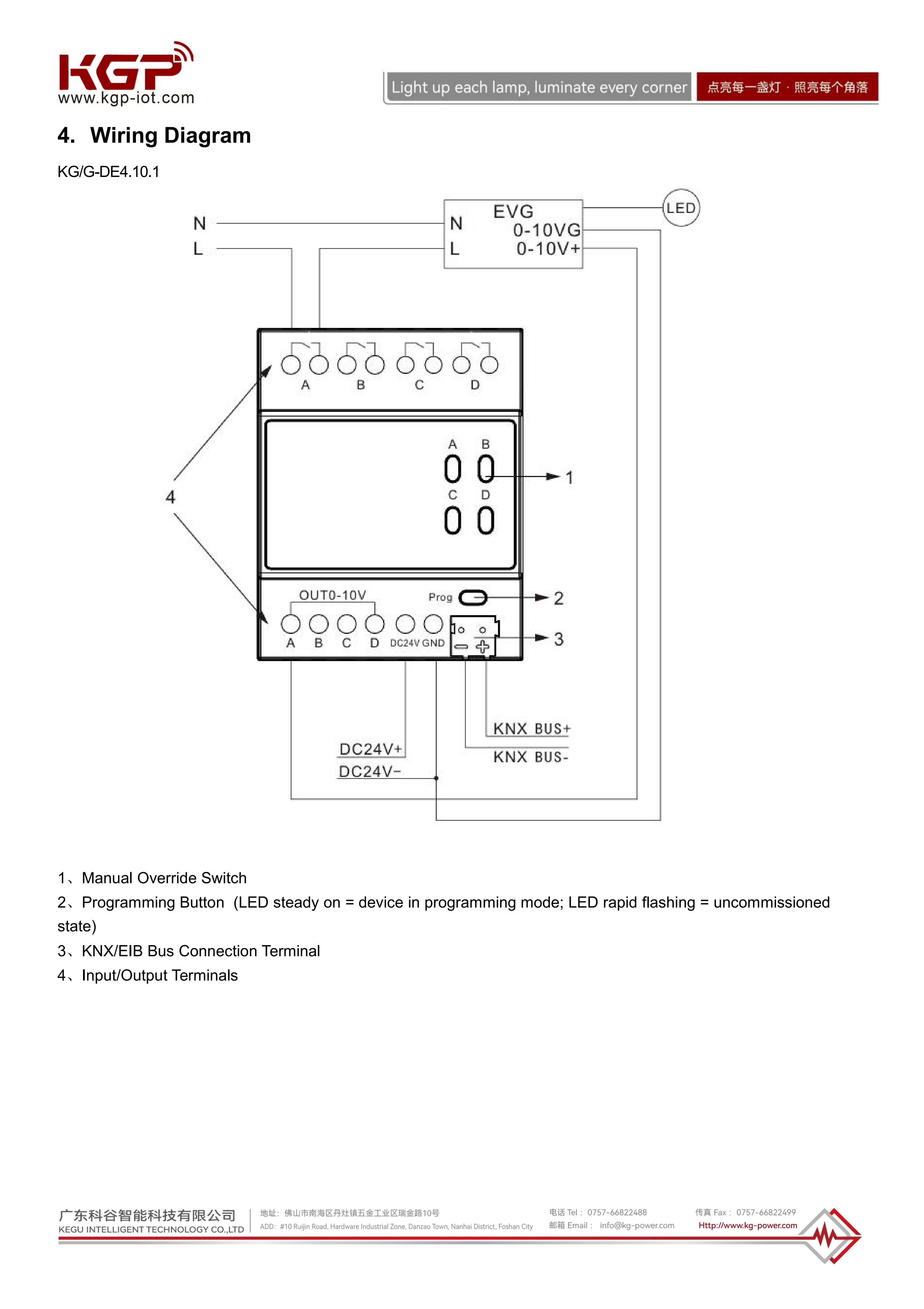 KG-G-DE4.10.1 KG-G-DE8.10.1 V1.0 2025-10-15_EN_05 KG-G-DE4.10.1 KG-G-DE8.10.1 V1.0 2025-10-15_EN_05