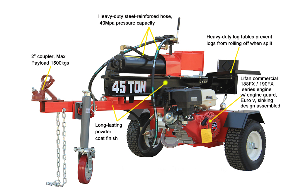 45ton Wood Splitter