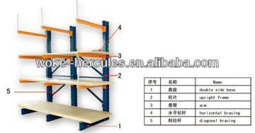 long arm cantilever racking