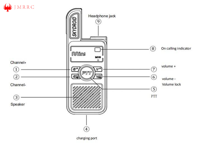 MINI intercom