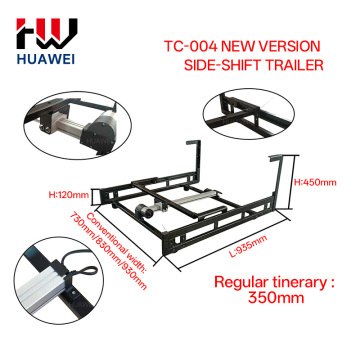Electric manual recliner sofa chair mechanism