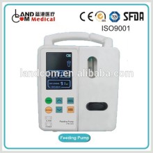 Feeding pump with CE certificate