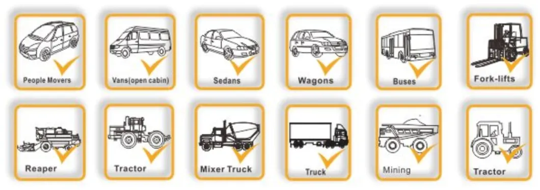 Security Digital Rear View System for Bus, Truck and Tractor