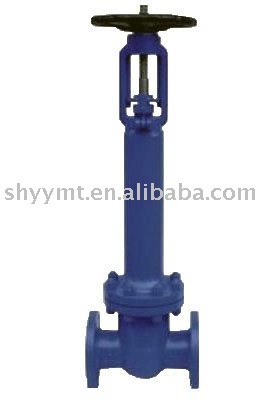 Bellow Sealed Gate Valve