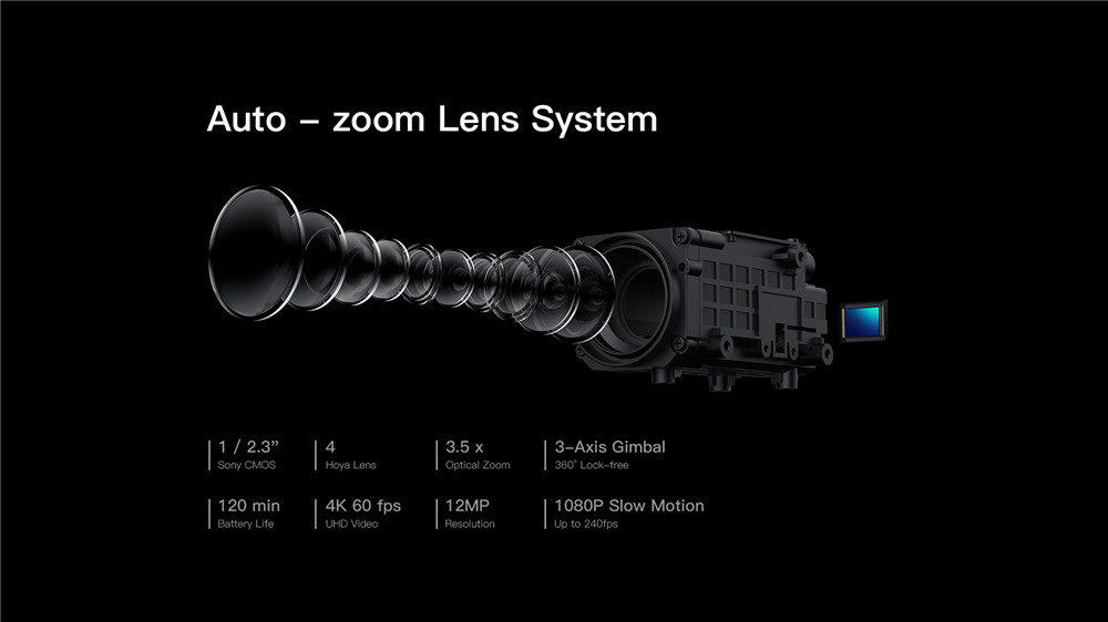 15X Zoom Auto Mini Director AI Camera 360 degree 4K AI Tracking Video  Shooting  OBSBOT Tail Camera