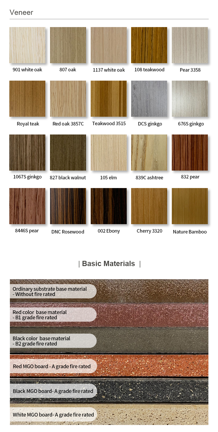 Painel acústico do projeto Project acoustic panel