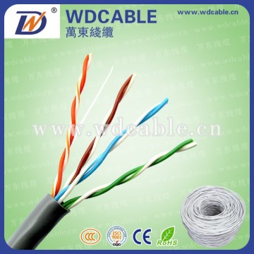 2015 Wandong Fire Resistant Cat5e Cable