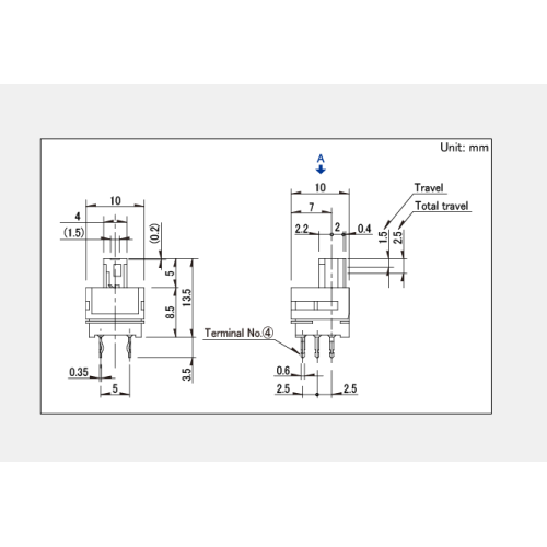 Interruttore a pulsante serie Spph1