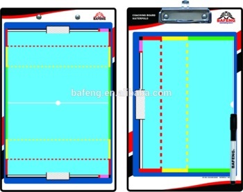 Waterpolo Coaching Board