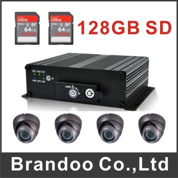 Shuttle Bus 4 Channel DVR, 2 SD Cards, GPS