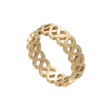 Yiwu Aceon Stainless Steel Customized Breast Cancer Awareness Ring