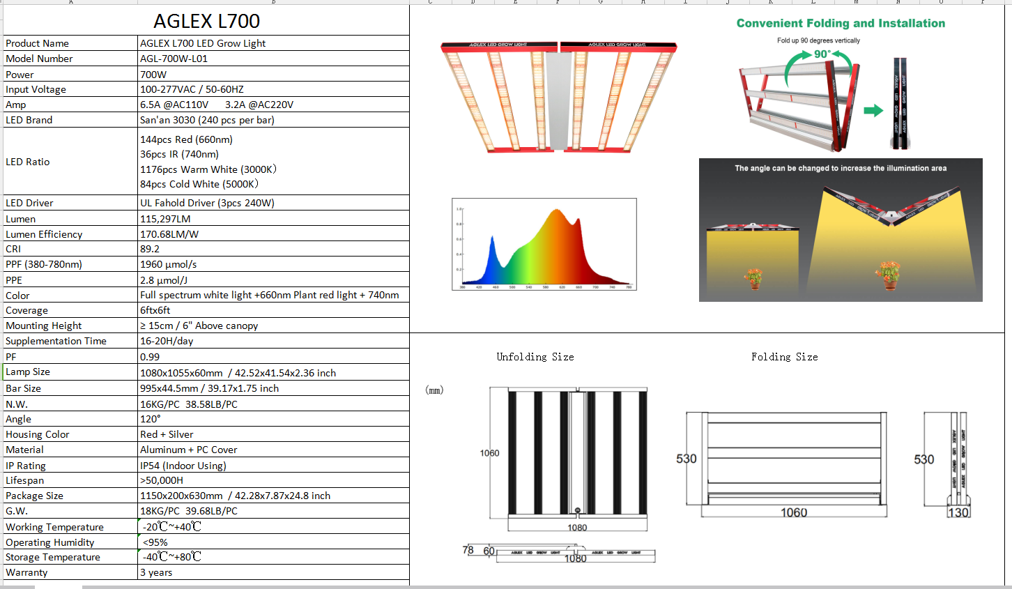 AGLEX ไฟ LED เติบโตในร่ม 700W พับได้