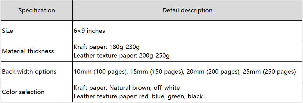 Document Envelope For Courier