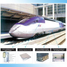 Recyclable Train Floor Used Composite Aluminum Foam
