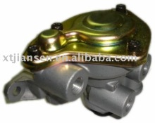 SR1 Truck Spring brake valve