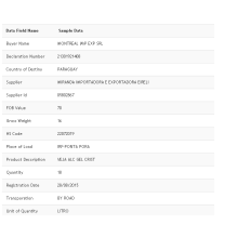 Brazil Export BL Data