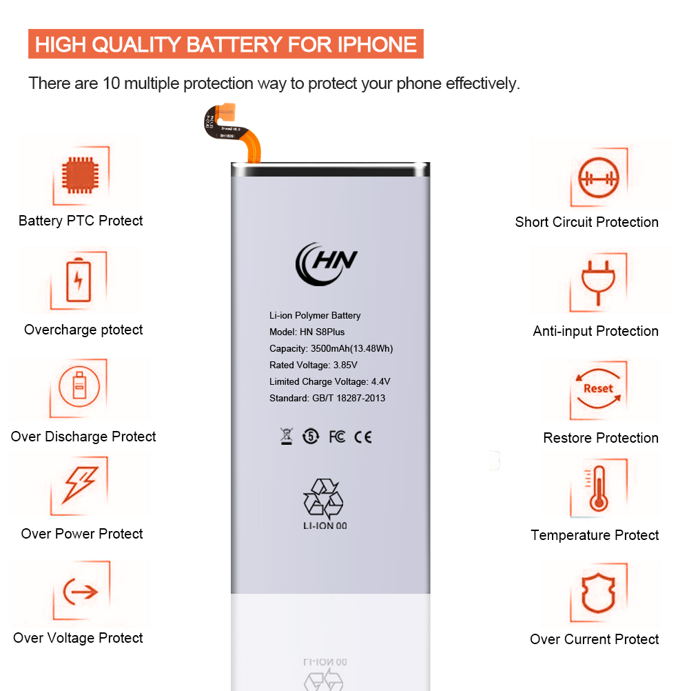 samsung smartphone battery