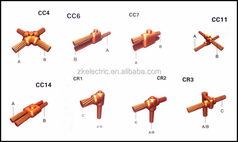 Easy Handle Graphite Exothermic Welding Mold