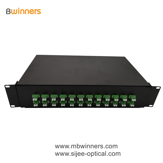 Patch Panel Fiber