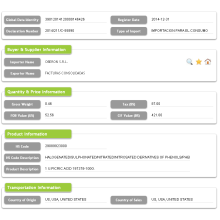 Bolivia ymportearje Customs Data