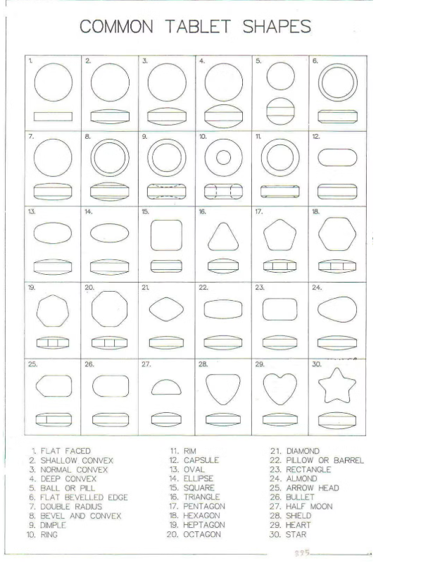 ابزار پرس تبلت tablet press tooling