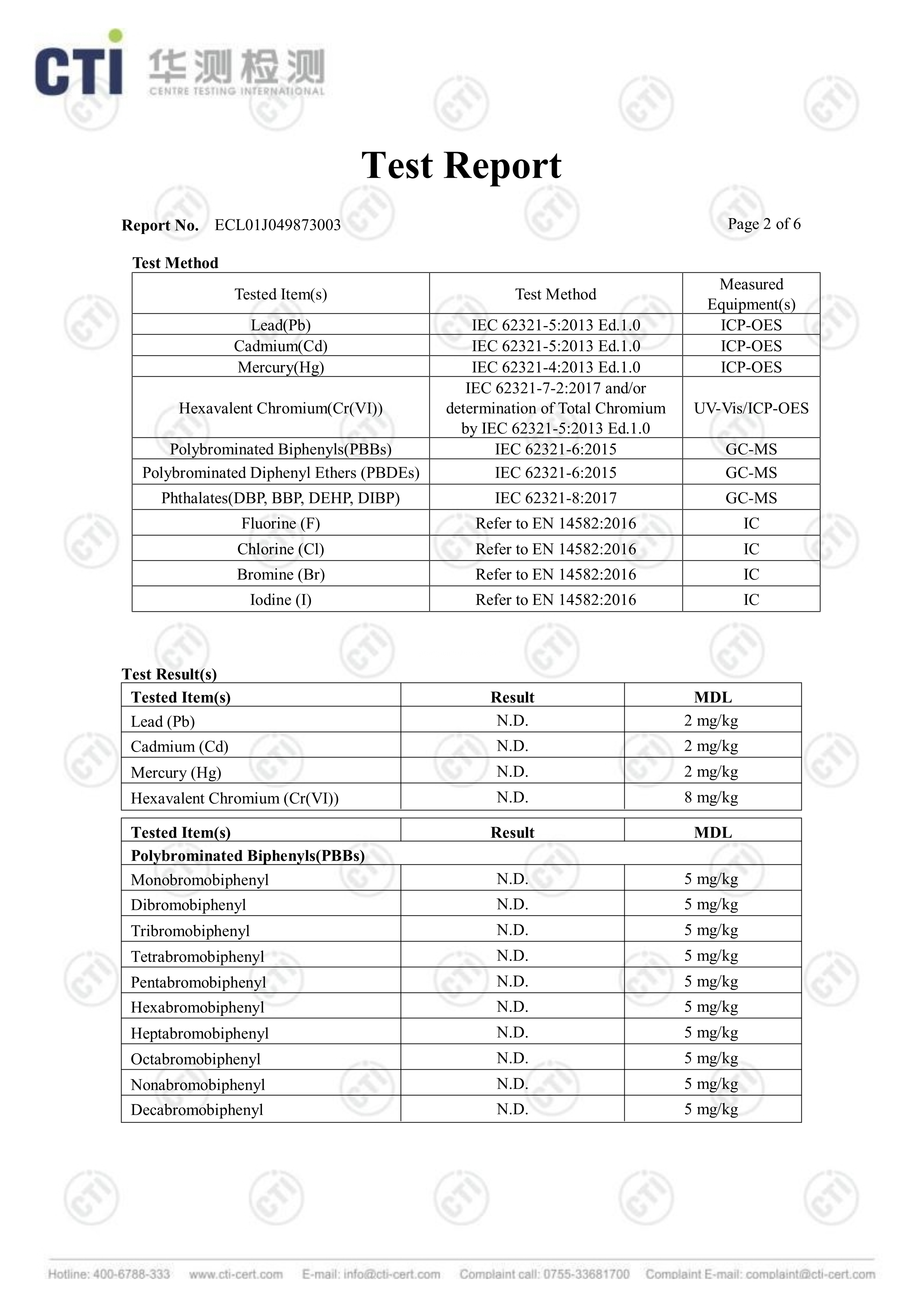 PSB-NA1 ROHS TEST 2