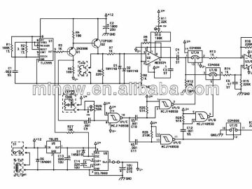 Initial Concept and Schematic Design Service