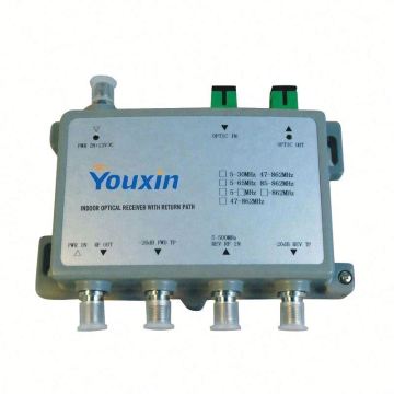 YOUXIN Optical Receiver: Enhancing Return Path Technology