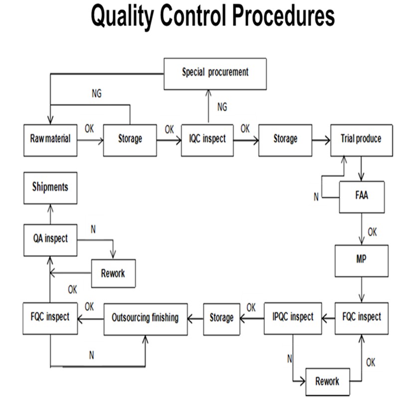 HTB1uDsFJVXXXXc1XVXXq6xXFXXXP HTB1uDsFJVXXXXc1XVXXq6xXFXXXP