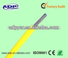 pvc insulated bv cable