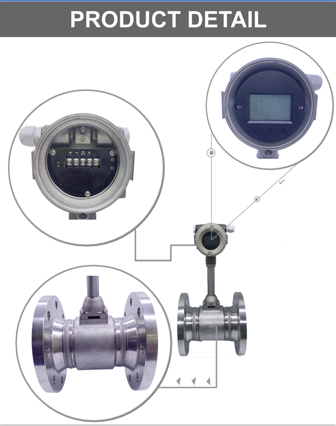 High Temperature And Pressure lpg Gas Flow Meter, Vapor FlowMeter, Compressed Air Flow Meter