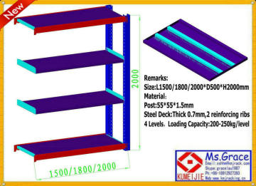 Medium Duty Shelving Extension-Bay