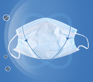 Breathing Dustproof Masks