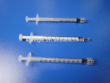 1ml Safety Syringes