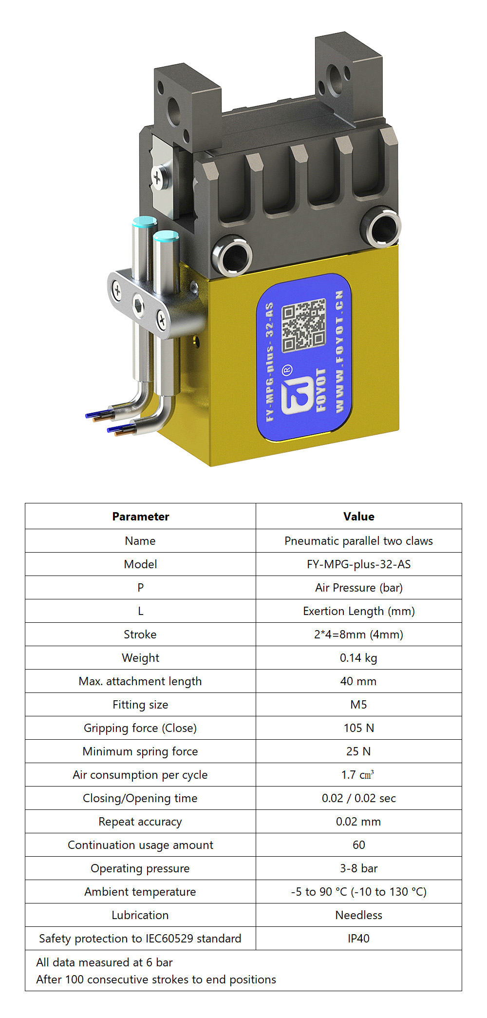 Страница сведений Details page