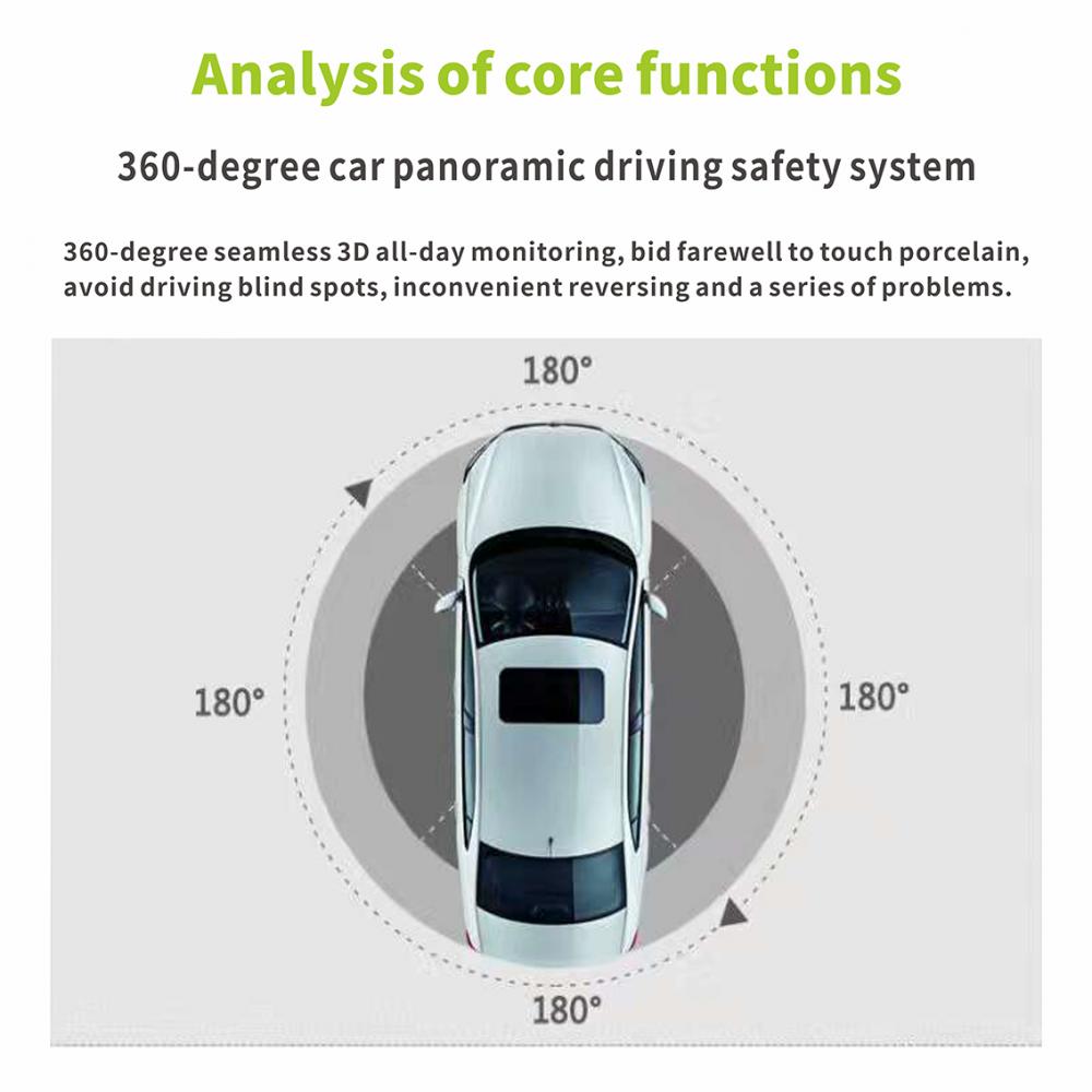 360 Degree Car Safe Driving Panoramic System