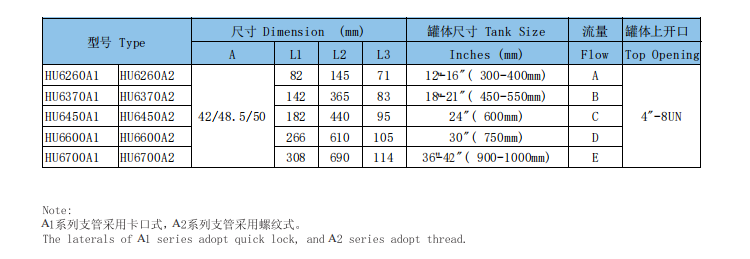 High quality wholesale custom cheap filter laterals