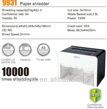 cheap deli paper shredder