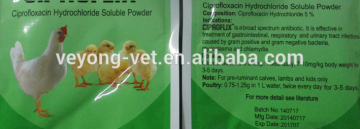 Ciprofloxacin powder 5% for veterinary use