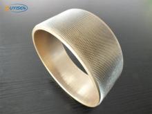 Film microporous heating punch needle roller