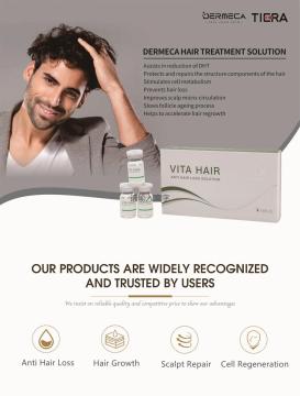 Anti Hair Loss Solution