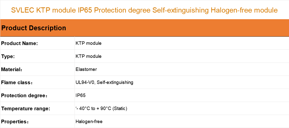 KTP module