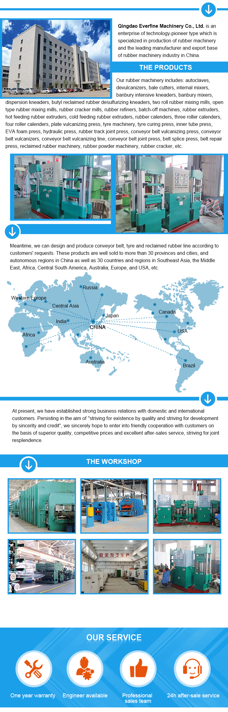 new technique full automatic column structure duplex compression mould machine